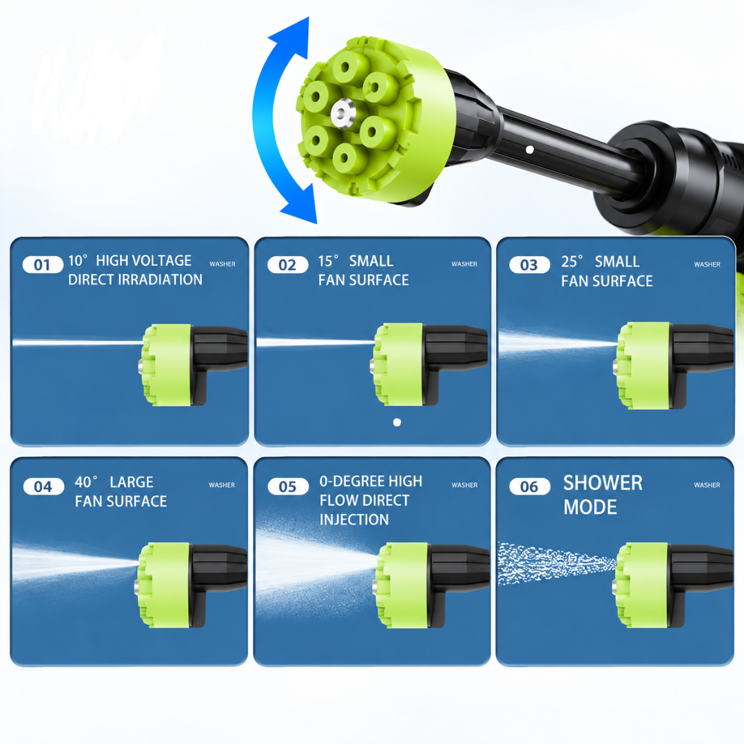 AquaJet - Cordless High Pressure Car Washer