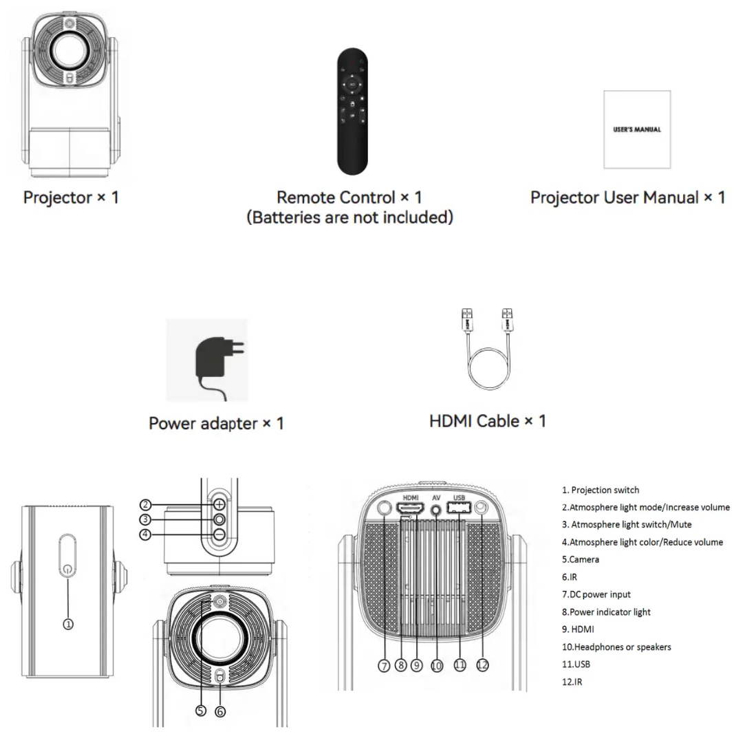 PortaView360 Wireless - Battery Operated Ultra HD Projector