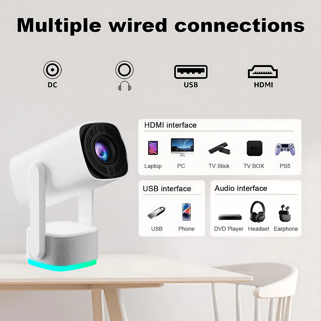 PortaView360 Wireless - Battery Operated Ultra HD Projector