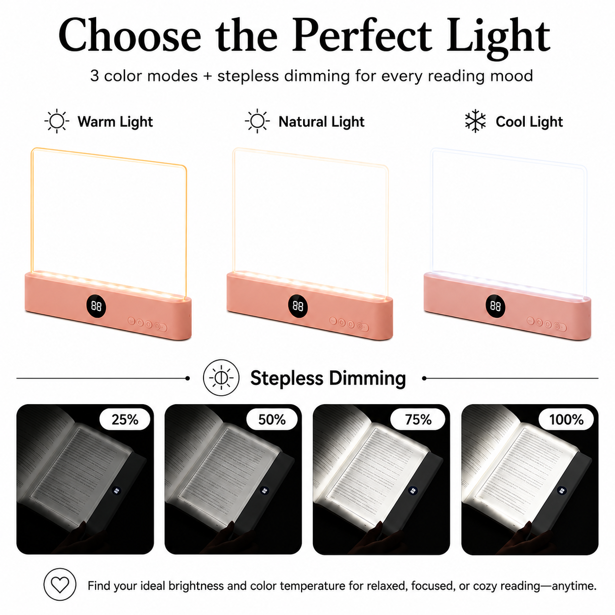 PageGlow - Rechargeable Tablet Reading Light