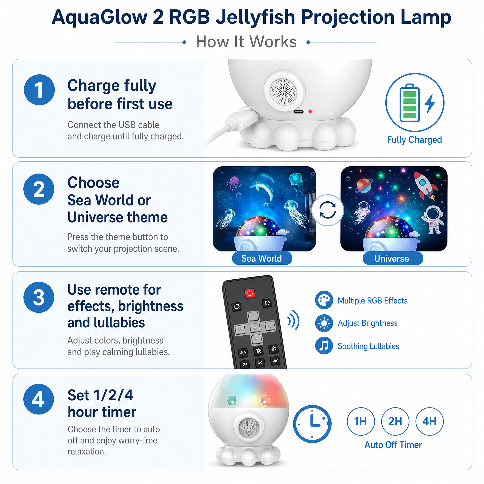 AquaGlow 2 - RGB Jellyfish Projection Lamp