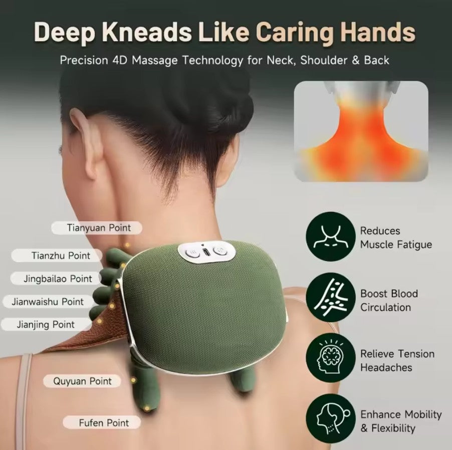 Handura - Realistic Hand Massager