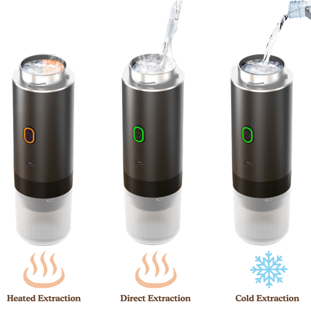 PortaBrew Express - Portable Coffee Machine with Heat