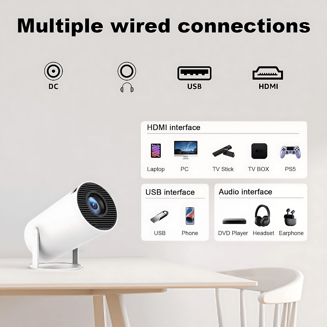 PortaView360 Gaming Bundle - OneTapWireless