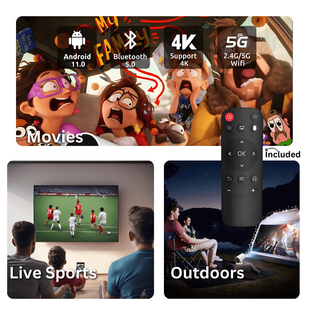 PortaView360 Gaming Bundle - OneTapWireless