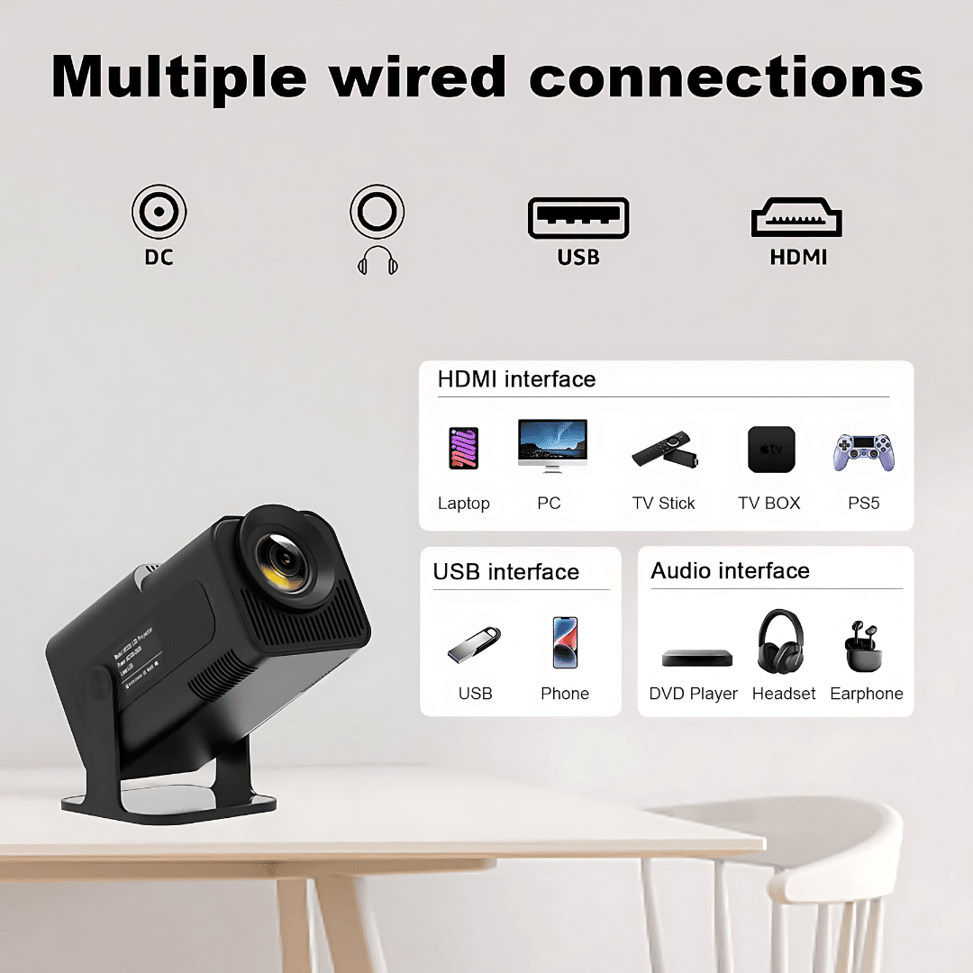 PortaView360 MAX - Ultra HD Portable Projector - OneTapWireless