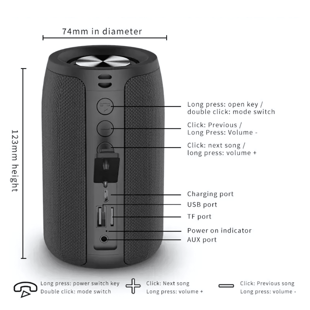 PortaView360 Ultimate Cinema Bundle - OneTapWireless