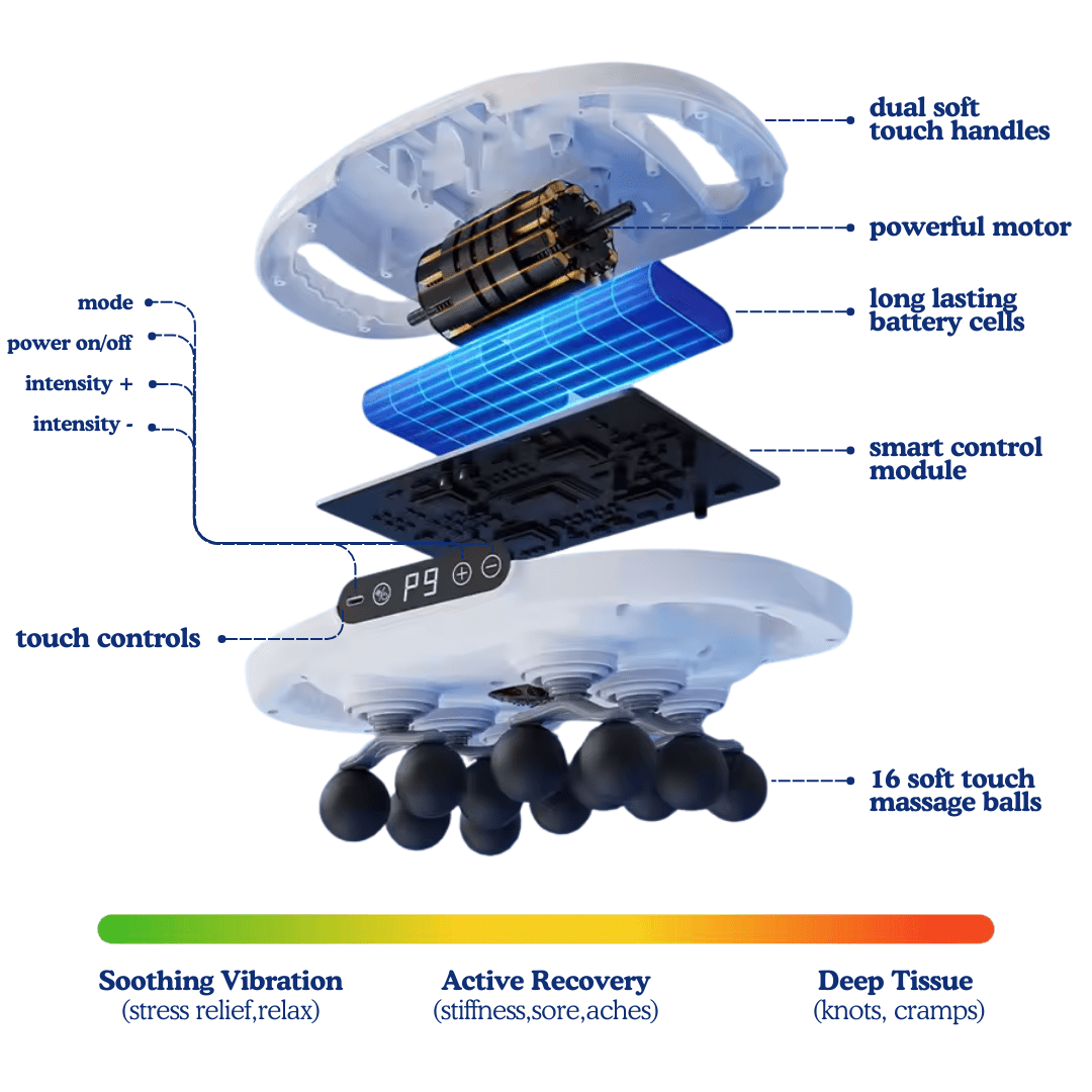 VibraLax 16 Head Massage Gun - OneTapWireless